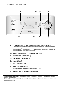 Manuale Candy EVOGT 11061D-1 Lavatrice