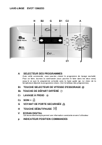 Mode d’emploi Candy EVOT 13662D3/1-4 Lave-linge