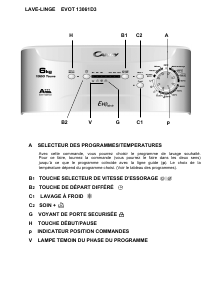 Mode d’emploi Candy EVOT 13061D3-47 Lave-linge