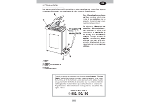 Manual de uso Candy CTS 67TES Lavadora