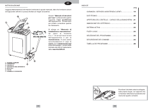 Manuale Candy CTAS 120SY Lavatrice