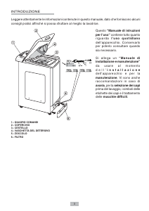 Manuale Candy CTS 60 - AR Lavatrice