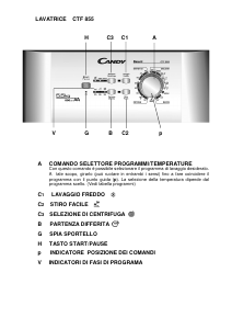 Manuale Candy CTF 855-01 Lavatrice