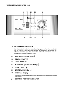 Manual Candy CTDF 1006-UK Washing Machine