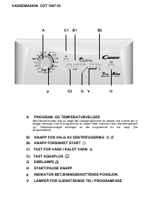 Bruksanvisning Candy COT 10071D/1-S Vaskemaskin