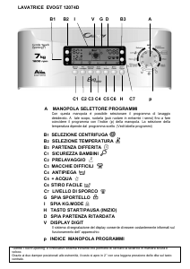 Manuale Candy EVOGT 12074D-1 Lavatrice