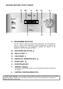 Manual Candy EVOGT 1206E2D-S Washing Machine