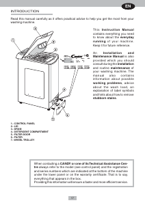 Manual Candy CTAS 127AA Washing Machine