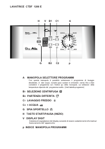 Manuale Candy CTDF 1206E-01 Lavatrice