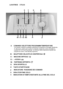 Manuale Candy CTG 85-01 Lavatrice