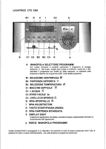 Manuale Candy CTD 1208-03S Lavatrice