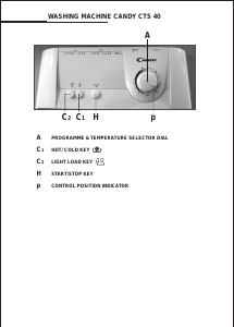 Manual Candy CTS 40 SY Washing Machine