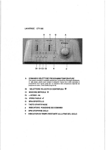 Manuale Candy CTY 935 SY Lavatrice