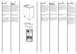 Manuale Candy CST 95 Asciugatrice