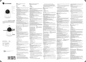 Manuale Smartwares CIP-37550 Telecamera ip