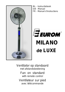 Handleiding Eurom Milano de Luxe Ventilator
