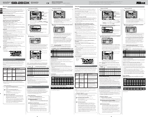 Mode d’emploi Nikon SB-28DX Flash