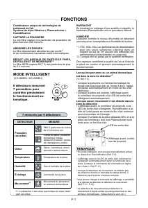 Mode d’emploi Sharp KC-G60EUW Purificateur d'air