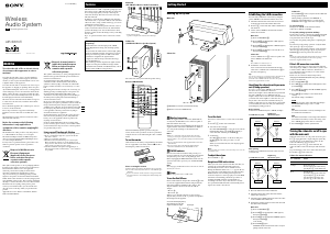 Handleiding Sony AIR-SW10Ti Speakerdock