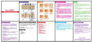 Handleiding SoundBot SB1010 Luidspreker