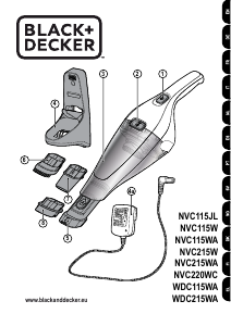 Manual Black and Decker NVC115W Handheld Vacuum