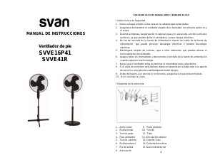 Manual de uso Svan SVVE16P41 Ventilador