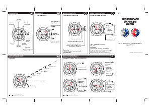 Manual de uso Invicta Subaqua 17211 Reloj de pulsera