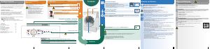 Bedienungsanleitung Constructa CWA4A101 Trockner