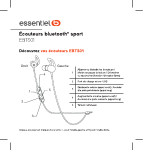 Mode d’emploi Essentiel B EBTS01 Casque