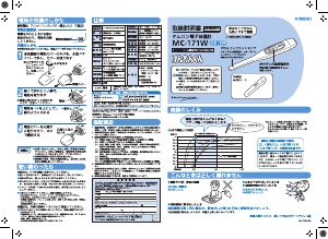 説明書 オムロン MC-171W 温度計