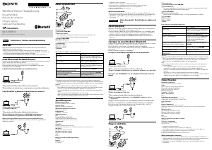 Manual Sony NWZ-S764BT Walkman Leitor Mp3