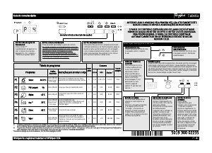 Manual Whirlpool ADP 500 IX Máquina de lavar louça