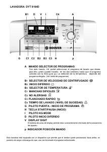 Manual de uso Hoover DYT 8104D Lavadora