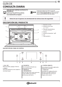 Manual de uso Bauknecht EMPK9 P645 BM Microondas