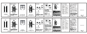 Manual Champion SBT340 Speaker