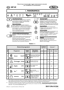 Manuale Whirlpool WP 89 Lavastoviglie