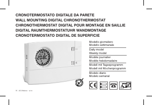 Manuale Perry DECRNN034 Termostato