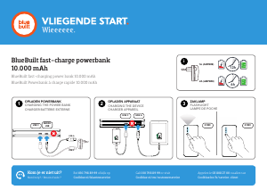 Handleiding BlueBuilt CBL1130 10.000 mAh Mobiele oplader