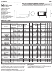 Bruksanvisning Hotpoint NLLCD 1065 DGD AW UK Tvättmaskin