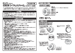 説明書 エルパ EWS-04 動き検出器