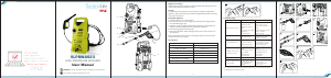 Handleiding SereneLife SLPRWAS23 Hogedrukreiniger