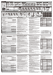 Manual de uso Echowell BRI-5 Ciclocomputador