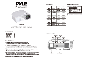 Handleiding Pyle PRJG95 Beamer