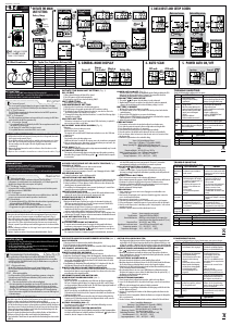 Manual Echowell U4 Cycling Computer