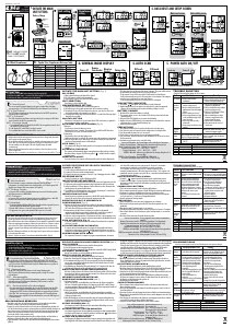 Manual de uso Echowell U4w Ciclocomputador