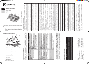 Manual Electrolux SIV12 Ferro