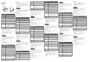 Mode d’emploi Nedis VCRO210BK Aspirateur