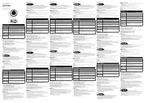 Manuale Nedis CSPR10010BK Altoparlante