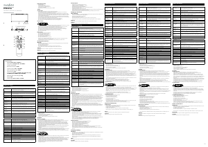 Instrukcja Nedis SPSB430BK Głośnik