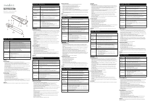 Manual de uso Nedis WLPSRL100BK Presentador